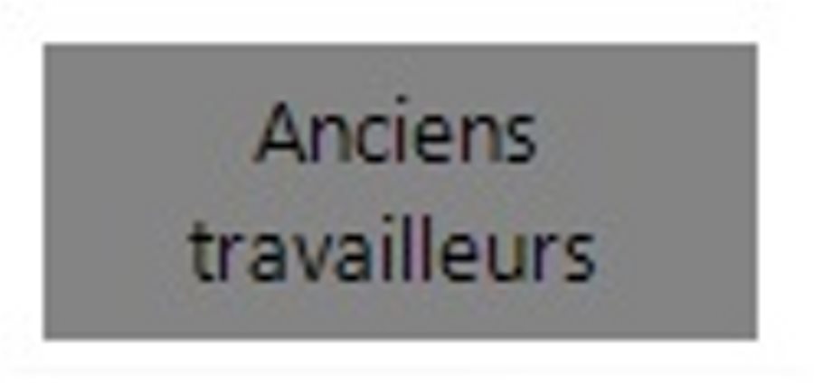 WEB -SAFETIFY_Travailleurs_Inventaire_AnciensTravailleurs